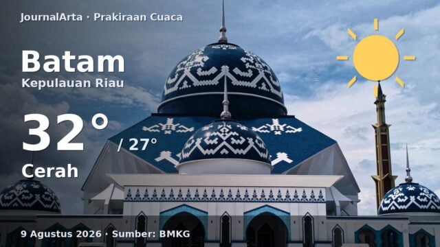 Prakiraan cuaca Batam hari ini