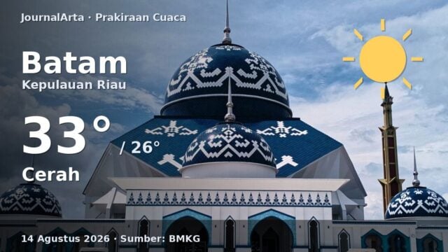 Prakiraan cuaca Batam hari ini