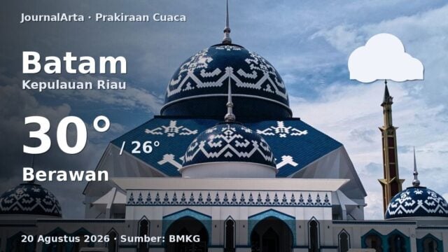 Prakiraan cuaca Batam hari ini