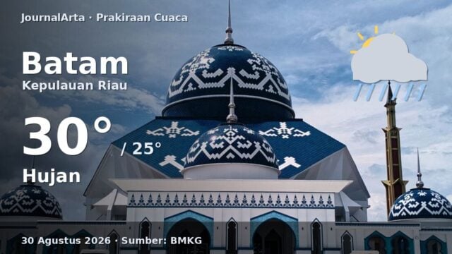 Prakiraan cuaca Batam hari ini