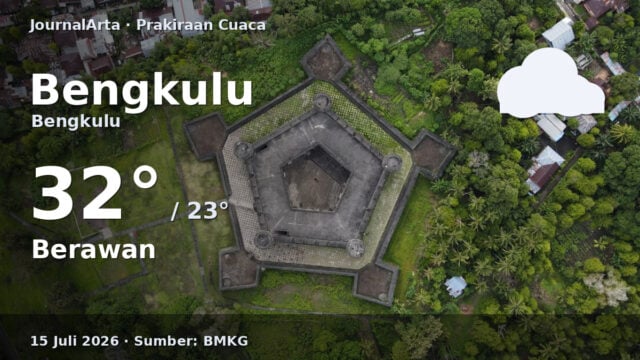 Prakiraan cuaca Bengkulu hari ini