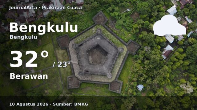 Prakiraan cuaca Bengkulu hari ini