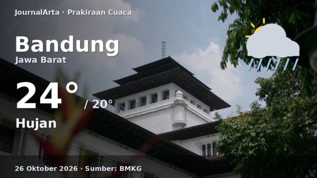 Prakiraan cuaca Bandung 26 Oktober 2026