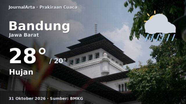 Prakiraan cuaca Bandung 31 Oktober 2026