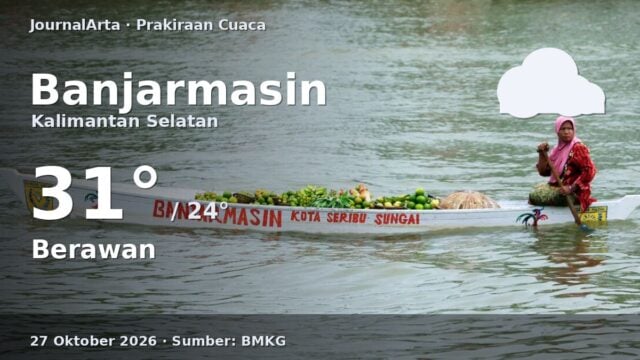 Prakiraan cuaca Banjarmasin 27 Oktober 2026