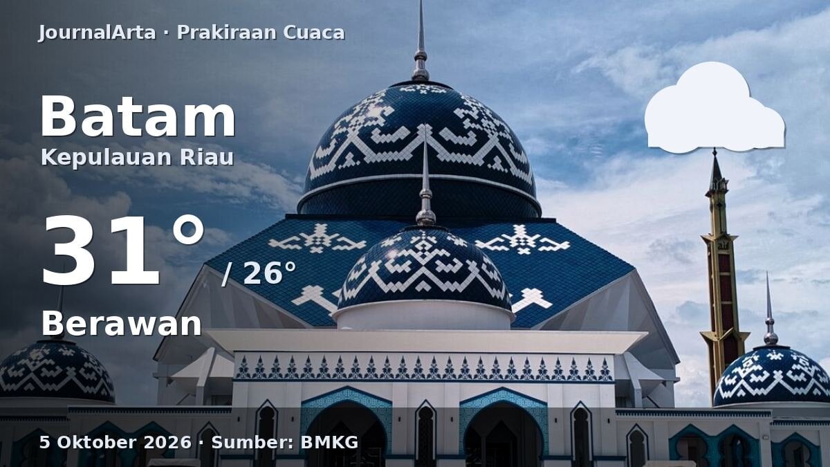 Prakiraan Cuaca Batam Hari Ini, 5 Oktober 2026: Berawan