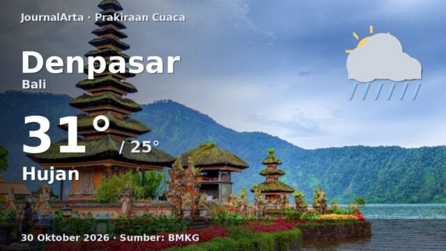 Prakiraan cuaca Denpasar 30 Oktober 2026