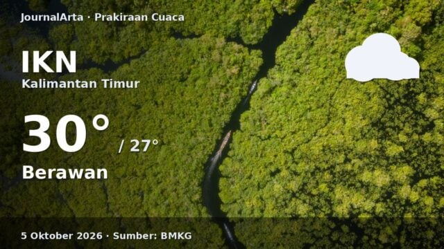 Prakiraan cuaca IKN 5 Oktober 2026