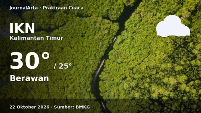Prakiraan cuaca IKN 22 Oktober 2026