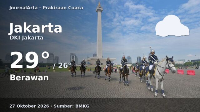Prakiraan cuaca Jakarta 27 Oktober 2026