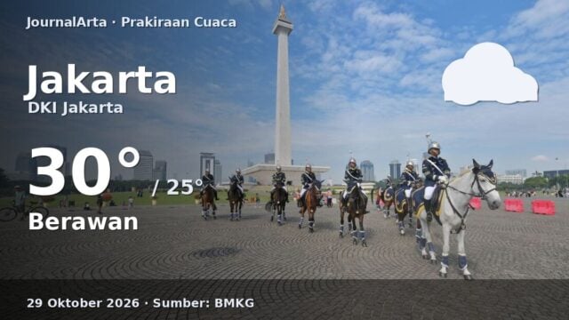 Prakiraan cuaca Jakarta 29 Oktober 2026