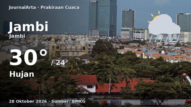 Prakiraan cuaca Jambi 28 Oktober 2026