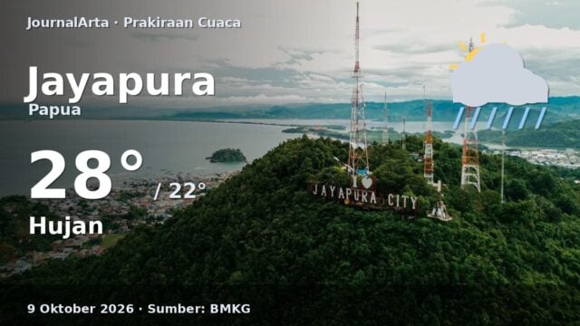 Prakiraan cuaca Jayapura 9 Oktober 2026