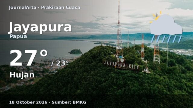Prakiraan cuaca Jayapura 18 Oktober 2026