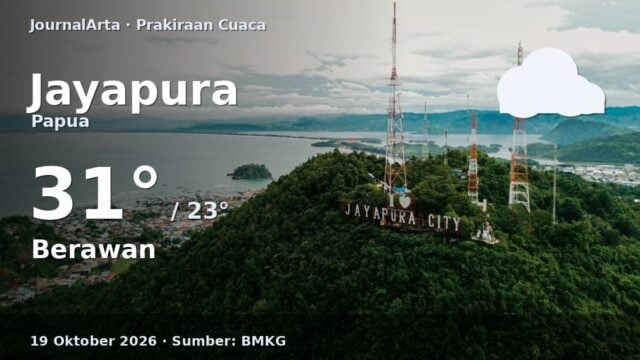 Prakiraan cuaca Jayapura 19 Oktober 2026