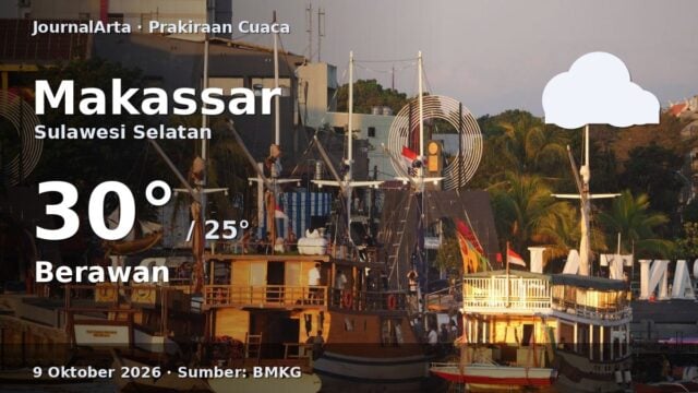 Prakiraan cuaca Makassar 9 Oktober 2026
