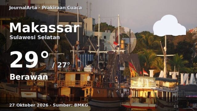 Prakiraan cuaca Makassar 27 Oktober 2026