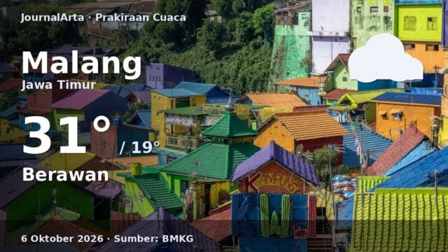 Prakiraan cuaca Malang 6 Oktober 2026