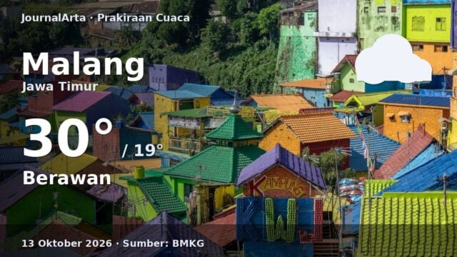 Prakiraan cuaca Malang 13 Oktober 2026