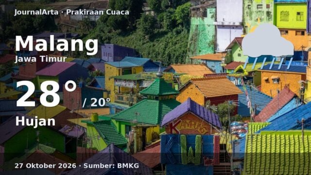 Prakiraan cuaca Malang 27 Oktober 2026
