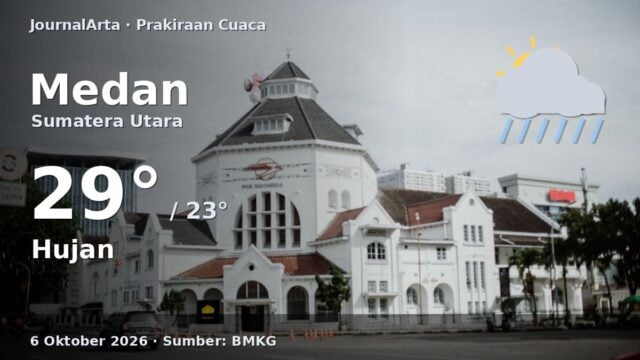Prakiraan cuaca Medan 6 Oktober 2026