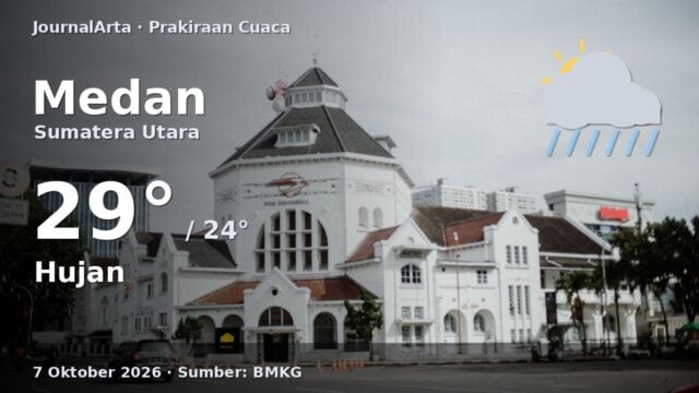 Prakiraan cuaca Medan 7 Oktober 2026
