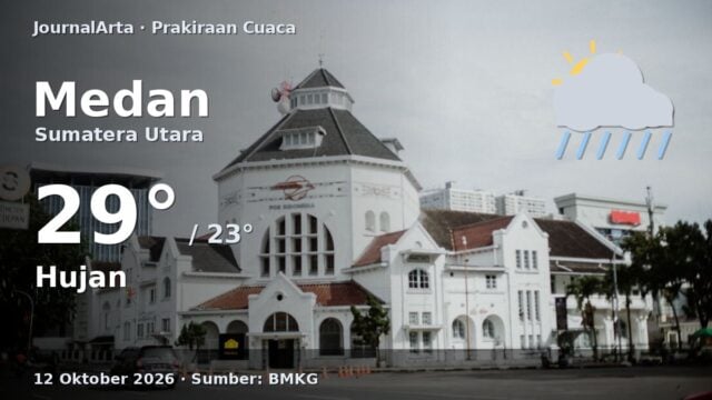 Prakiraan cuaca Medan 12 Oktober 2026