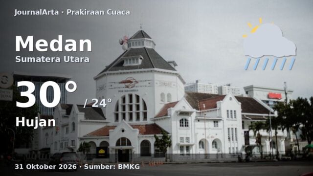 Prakiraan cuaca Medan 31 Oktober 2026