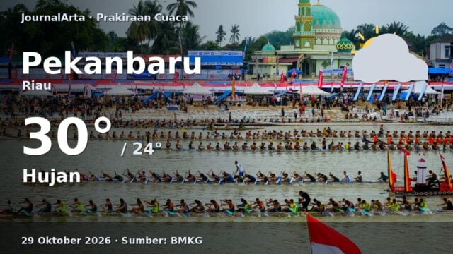 Prakiraan cuaca Pekanbaru 29 Oktober 2026