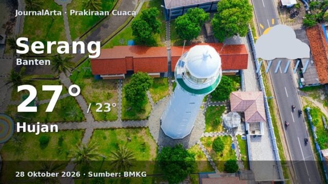 Prakiraan cuaca Serang 28 Oktober 2026