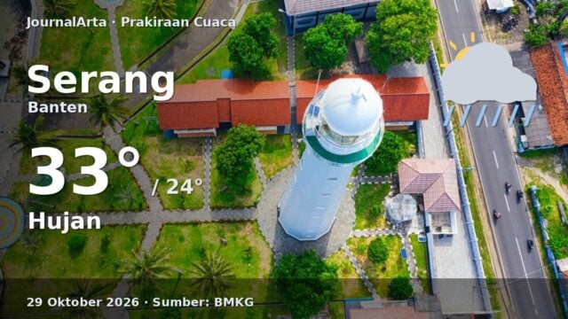 Prakiraan cuaca Serang 29 Oktober 2026