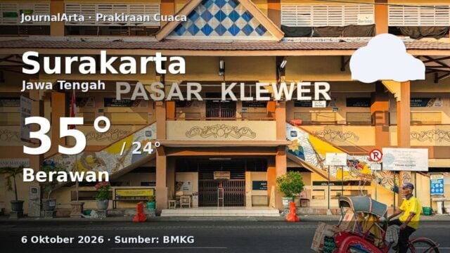 Prakiraan cuaca Surakarta 6 Oktober 2026
