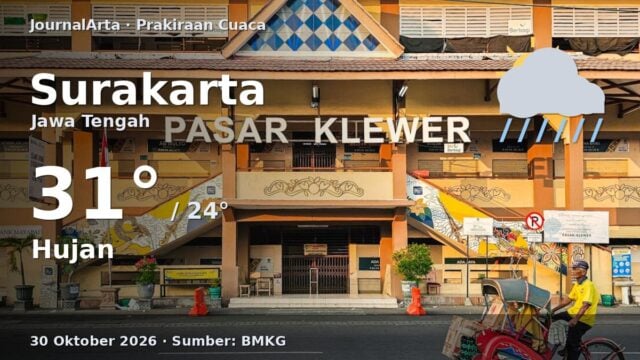Prakiraan cuaca Surakarta 30 Oktober 2026