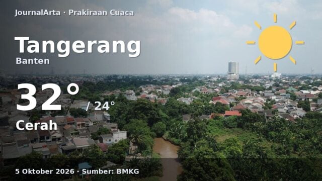 Prakiraan cuaca Tangerang 5 Oktober 2026