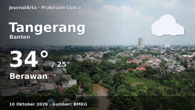 Prakiraan cuaca Tangerang 10 Oktober 2026