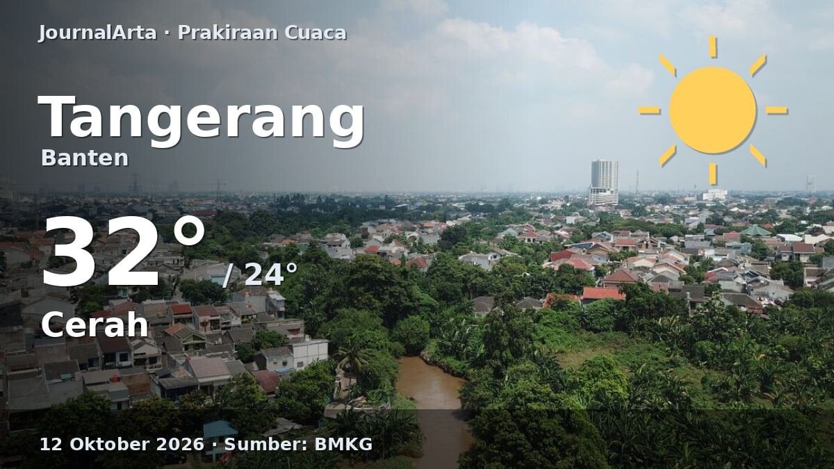Prakiraan Cuaca Tangerang Hari Ini, 12 Oktober 2026: Cerah