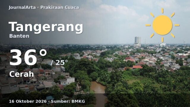 Prakiraan cuaca Tangerang 16 Oktober 2026