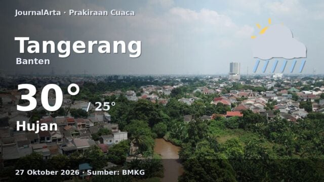 Prakiraan cuaca Tangerang 27 Oktober 2026