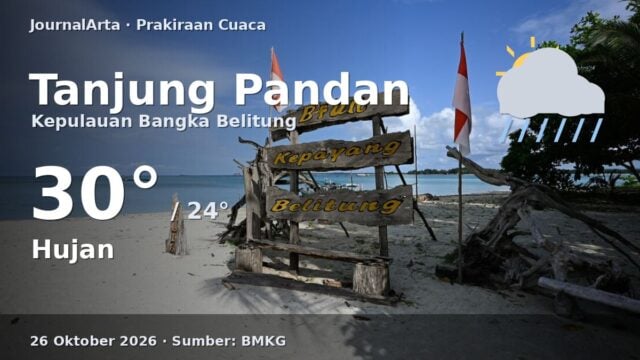 Prakiraan cuaca Tanjung Pandan 26 Oktober 2026