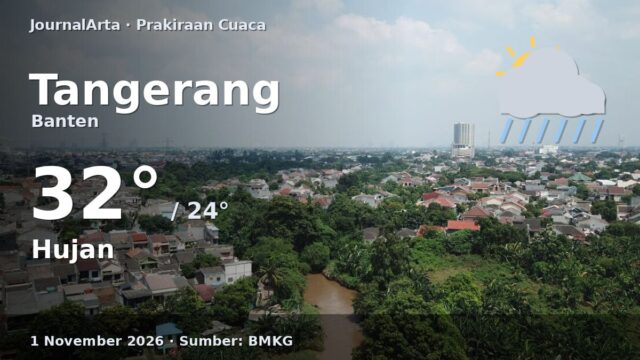 Prakiraan Cuaca Tangerang Hari Ini, 1 November 2026: [Peringatan BMKG] Potensi Hujan