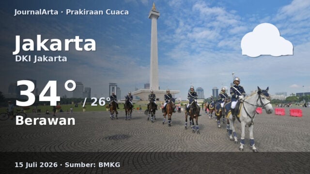 Prakiraan cuaca Jakarta hari ini