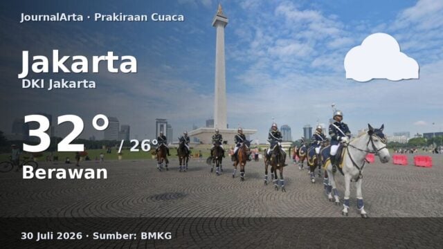 Prakiraan cuaca Jakarta hari ini