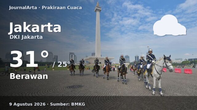 Prakiraan cuaca Jakarta hari ini