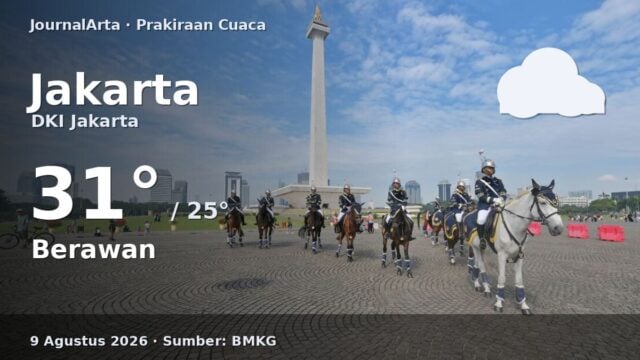 Prakiraan cuaca Jakarta hari ini