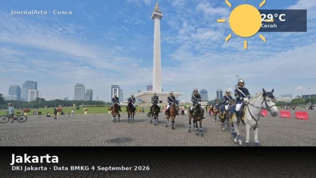 Prakiraan cuaca Jakarta hari ini
