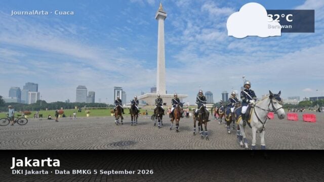 Prakiraan cuaca Jakarta hari ini