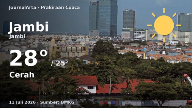 Prakiraan cuaca Jambi hari ini
