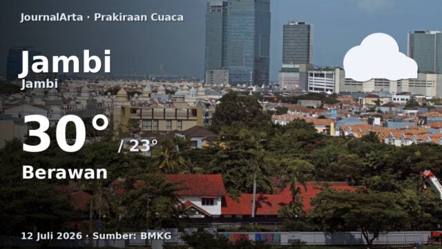 Prakiraan cuaca Jambi hari ini