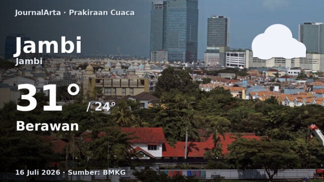 Prakiraan cuaca Jambi hari ini