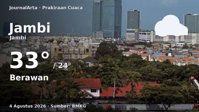 Prakiraan cuaca Jambi hari ini